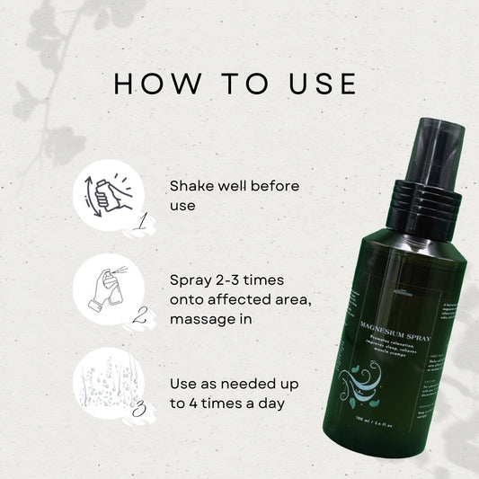 Magnesium Pain Spray